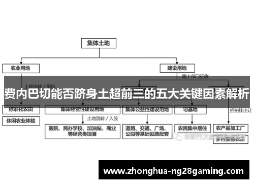 费内巴切能否跻身土超前三的五大关键因素解析 费内巴切能否跻身土超前三的五大关键因素解析