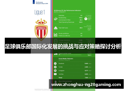 足球俱乐部国际化发展的挑战与应对策略探讨分析