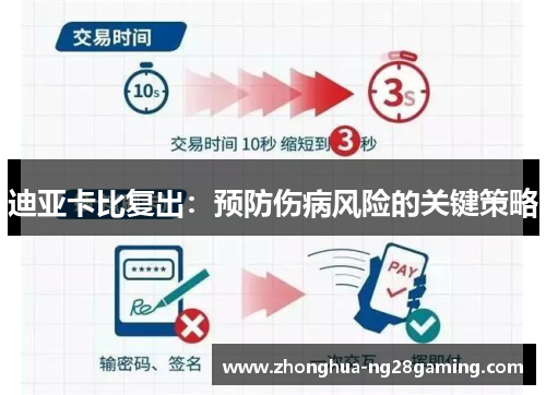 迪亚卡比复出:预防伤病风险的关键策略