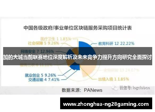 加的夫城当前联赛地位深度解析及未来竞争力提升方向研究全面探讨