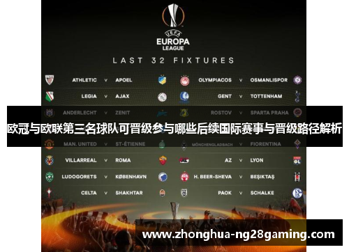 欧冠与欧联第三名球队可晋级参与哪些后续国际赛事与晋级路径解析