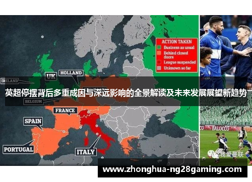 英超停摆背后多重成因与深远影响的全景解读及未来发展展望新趋势