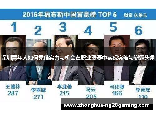 深圳青年人如何凭借实力与机会在职业联赛中实现突破与崭露头角