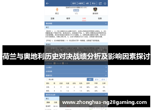 荷兰与奥地利历史对决战绩分析及影响因素探讨 荷兰与奥地利历史对决战绩分析及影响因素探讨