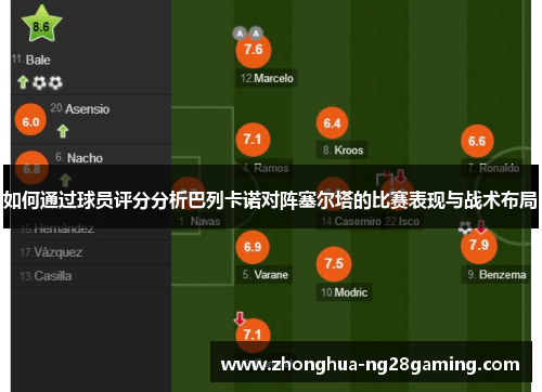 如何通过球员评分分析巴列卡诺对阵塞尔塔的比赛表现与战术布局