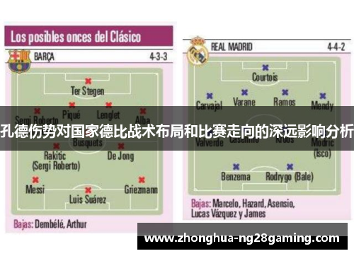 孔德伤势对国家德比战术布局和比赛走向的深远影响分析