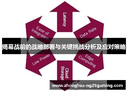 揭幕战前的战略部署与关键挑战分析及应对策略