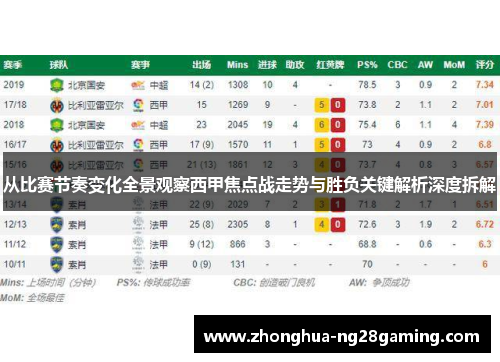 从比赛节奏变化全景观察西甲焦点战走势与胜负关键解析深度拆解