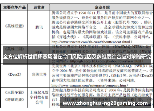 全方位解析世俱杯赛场潜在冷门风险成因及多维度综合应对策略研究