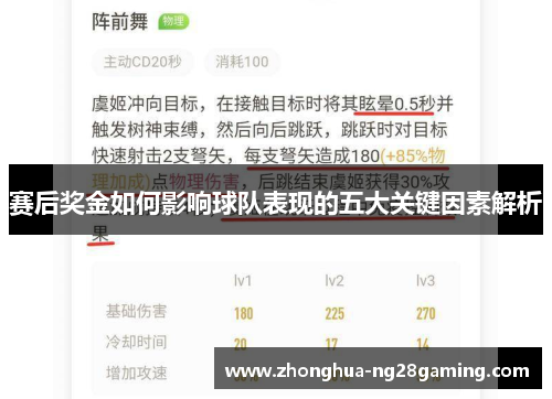 赛后奖金如何影响球队表现的五大关键因素解析